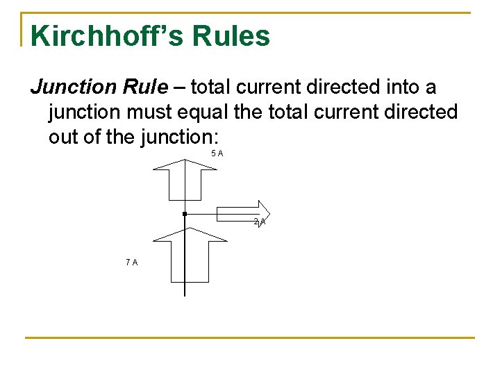 Kirchhoff’s Rules Junction Rule – total current directed into a junction must equal the