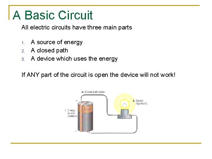 A Basic Circuit All electric circuits have three main parts 1. 2. 3. A