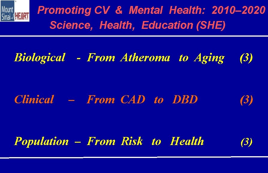 Promoting CV & Mental Health: 2010– 2020 Science, Health, Education (SHE) Biological Clinical -