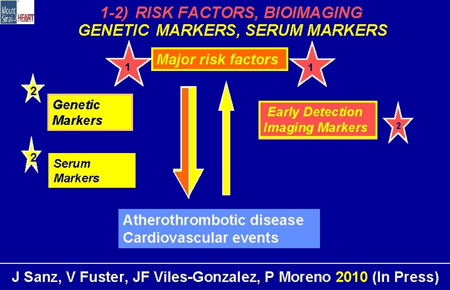 1 -2) RISK FACTORS, BIOIMAGING GENETIC MARKERS, SERUM MARKERS 1 2 2 Genetic Markers