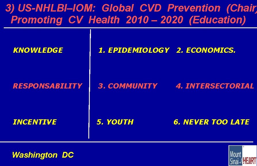 3) US-NHLBI–IOM: Global CVD Prevention (Chair) Promoting CV Health 2010 – 2020 (Education) KNOWLEDGE