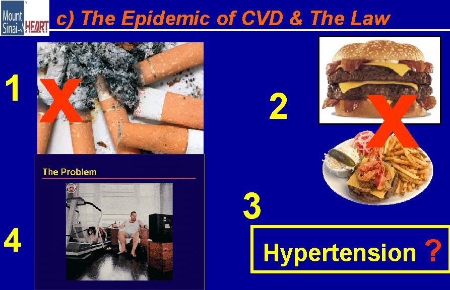 c) The Epidemic of CVD & The Law 1 4 x 2 x 3