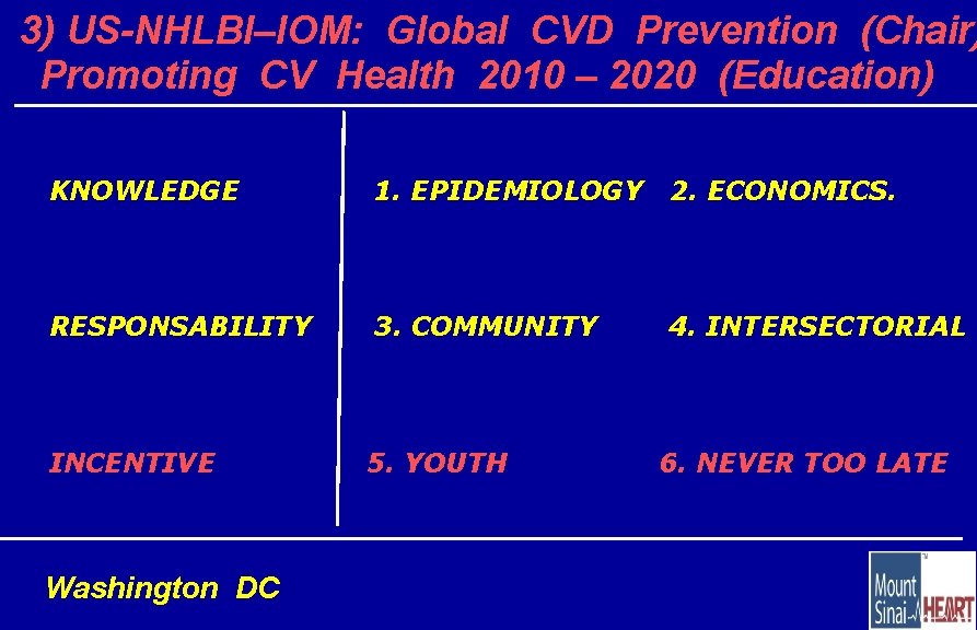 3) US-NHLBI–IOM: Global CVD Prevention (Chair) Promoting CV Health 2010 – 2020 (Education) KNOWLEDGE