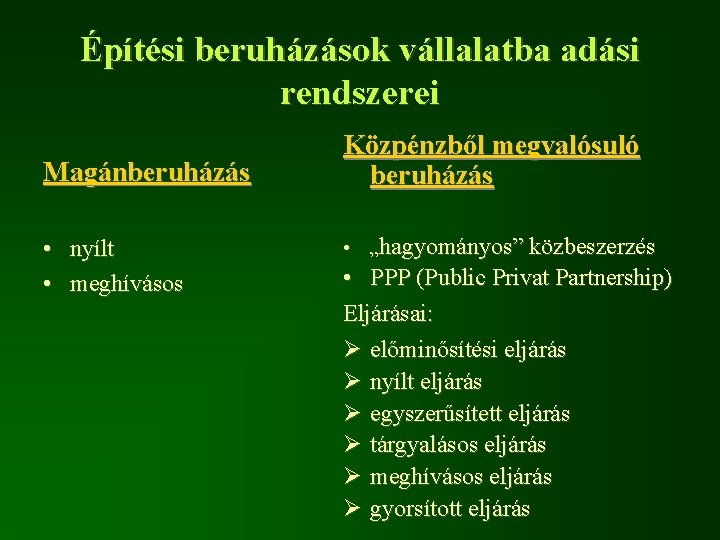 Építési beruházások vállalatba adási rendszerei Magánberuházás • nyílt • meghívásos Közpénzből megvalósuló beruházás •