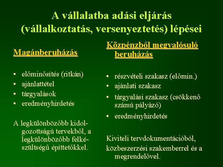 A vállalatba adási eljárás (vállalkoztatás, versenyeztetés) lépései Magánberuházás • • előminősítés (ritkán) ajánlattétel tárgyalások