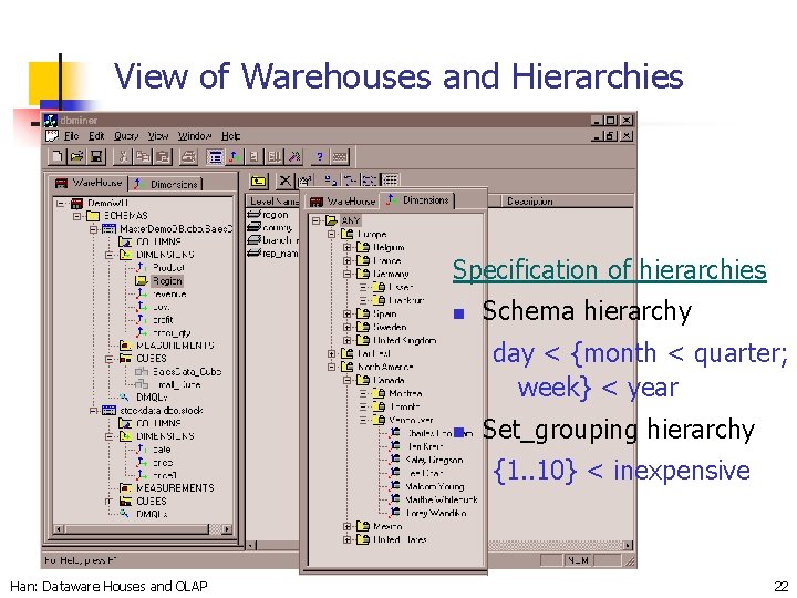 View of Warehouses and Hierarchies Specification of hierarchies n Schema hierarchy day < {month