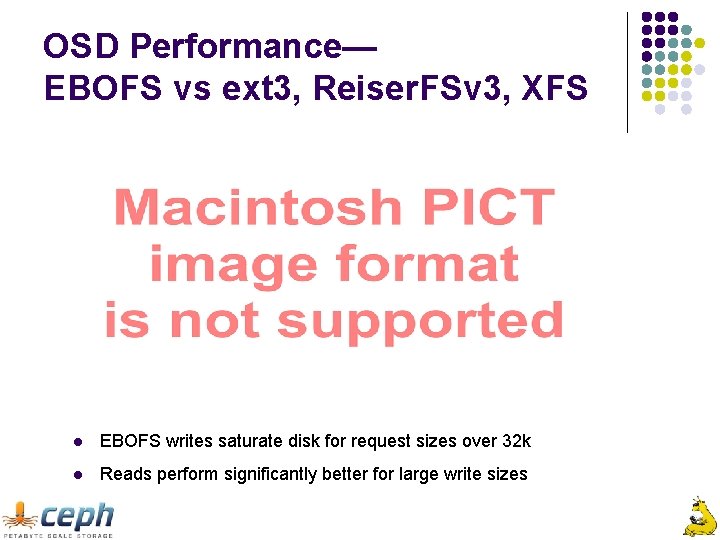 OSD Performance— EBOFS vs ext 3, Reiser. FSv 3, XFS l EBOFS writes saturate