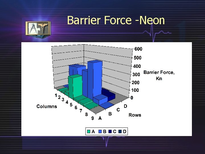 Barrier Force -Neon 