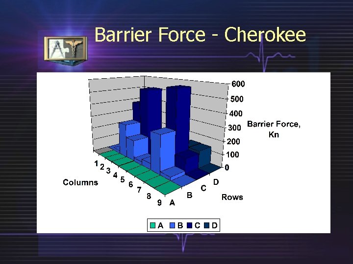 Barrier Force - Cherokee 