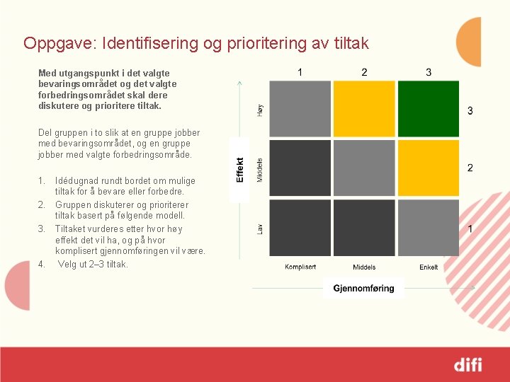 Oppgave: Identifisering og prioritering av tiltak Med utgangspunkt i det valgte bevaringsområdet og det