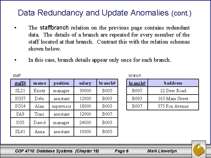 Data Redundancy and Update Anomalies (cont. ) • The staffbranch relation on the previous