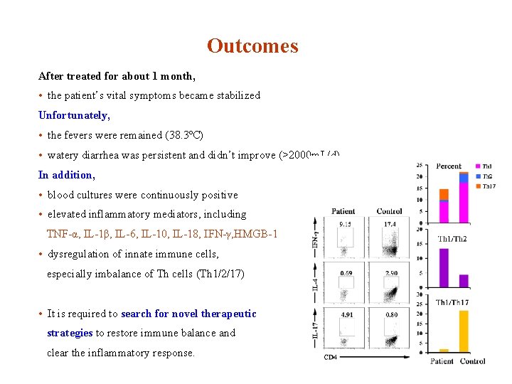 Outcomes After treated for about 1 month, • the patient’s vital symptoms became stabilized