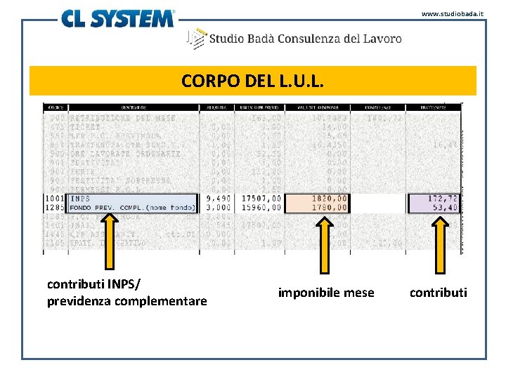 www. studiobada. it CORPO DEL L. U. L. contributi INPS/ previdenza complementare imponibile mese