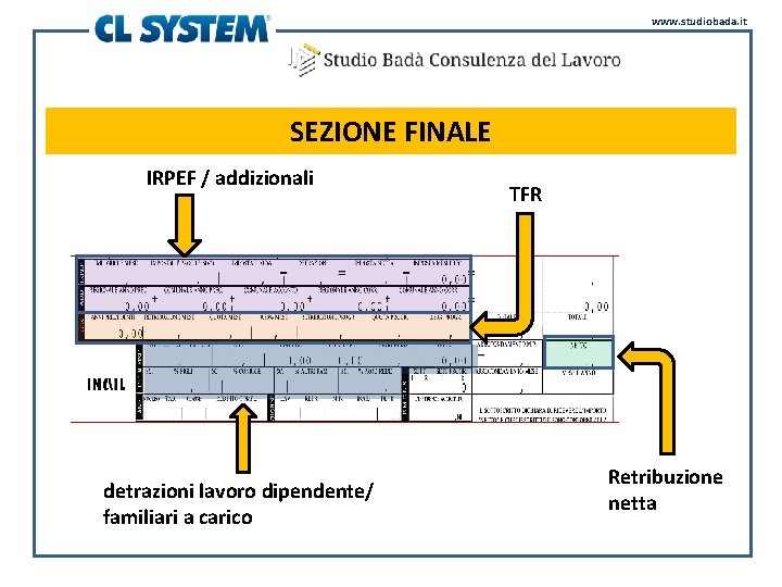 www. studiobada. it SEZIONE FINALE IRPEF / addizionali detrazioni lavoro dipendente/ familiari a carico