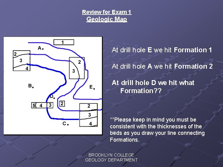 Review for Exam 1 Geologic Map At drill hole E we hit Formation 1