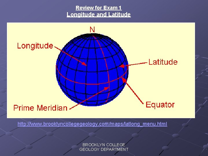 Review for Exam 1 Longitude and Latitude http: //www. brooklyncollegegeology. com/maps/latlong_menu. html BROOKLYN COLLEGE