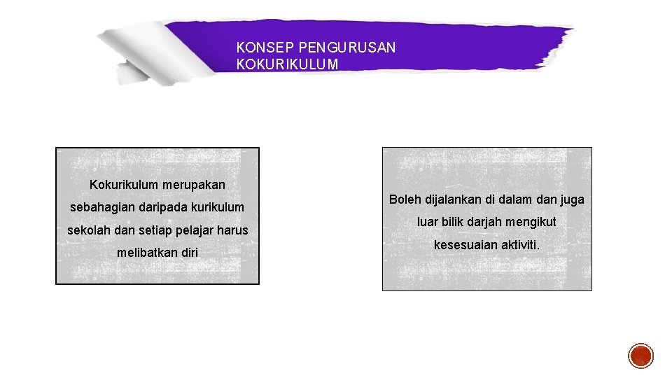 KONSEP PENGURUSAN KOKURIKULUM Kokurikulum merupakan sebahagian daripada kurikulum sekolah dan setiap pelajar harus melibatkan