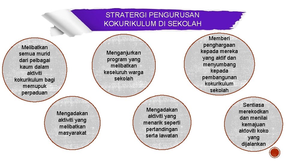 STRATERGI PENGURUSAN KOKURIKULUM DI SEKOLAH Melibatkan semua murid dari pelbagai kaum dalam aktiviti kokurikulum