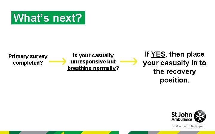 What’s next? Primary survey completed? Is your casualty unresponsive but breathing normally? If YES,