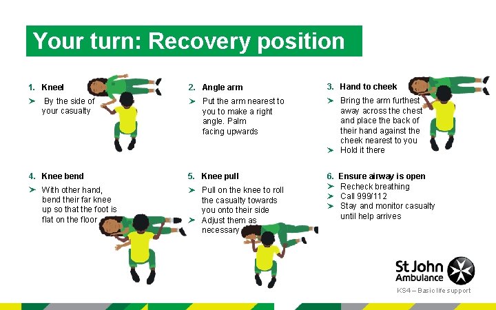 Your turn: Recovery position 1. Kneel By the side of your casualty 4. Knee