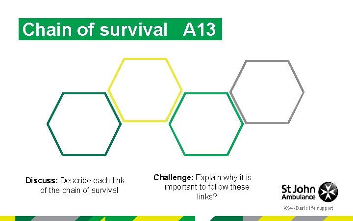 Chain of survival A 13 Discuss: Describe each link of the chain of survival