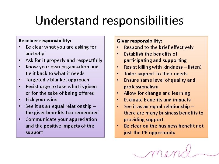 Understand responsibilities Receiver responsibility: • Be clear what you are asking for and why