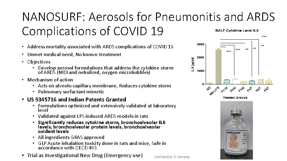 NANOSURF: Aerosols for Pneumonitis and ARDS Complications of COVID 19 • Address mortality associated