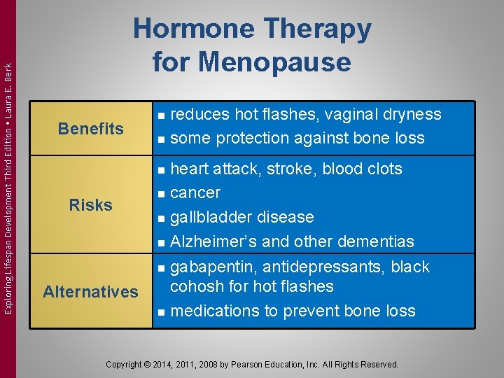 Exploring Lifespan Development Third Edition Laura E. Berk Hormone Therapy for Menopause Benefits reduces