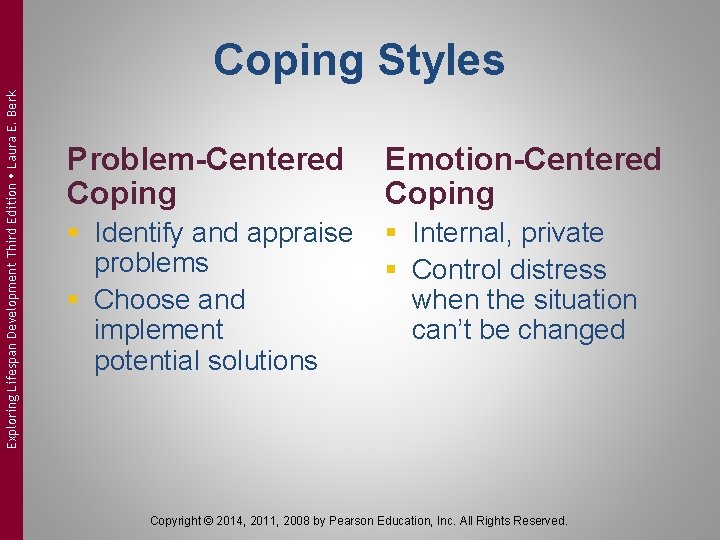 Exploring Lifespan Development Third Edition Laura E. Berk Coping Styles Problem-Centered Coping Emotion-Centered Coping