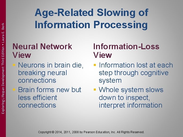 Exploring Lifespan Development Third Edition Laura E. Berk Age-Related Slowing of Information Processing Neural