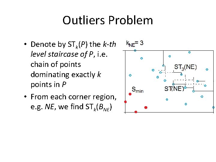 Outliers Problem • Denote by STk(P) the k-th level staircase of P, i. e.