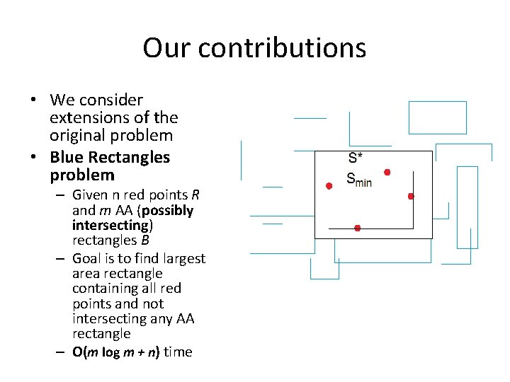 Our contributions • We consider extensions of the original problem • Blue Rectangles problem