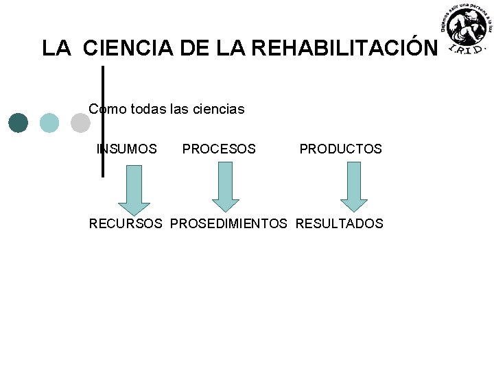 Instituto de Rehabilitacin Integral para Personas con Discapacidad