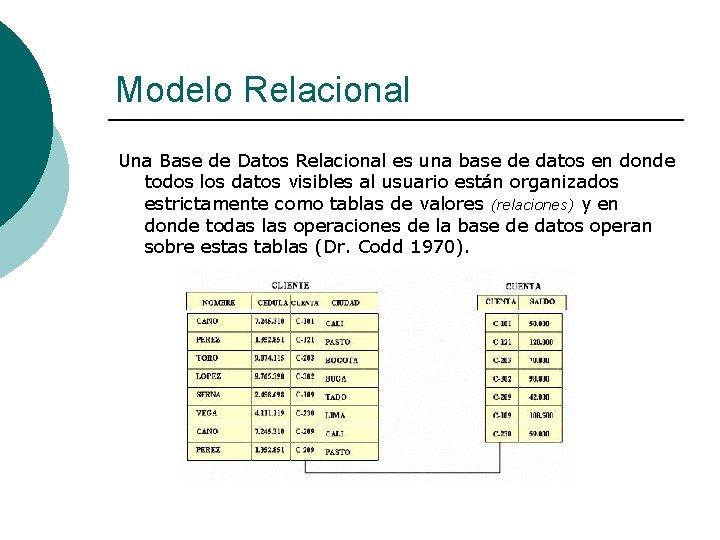 Modelo Relacional Una Base de Datos Relacional es una base de datos en donde