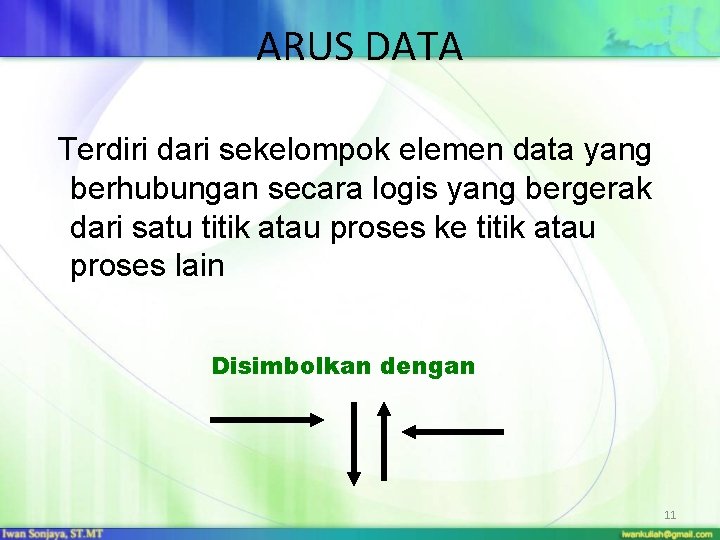 ARUS DATA Terdiri dari sekelompok elemen data yang berhubungan secara logis yang bergerak dari