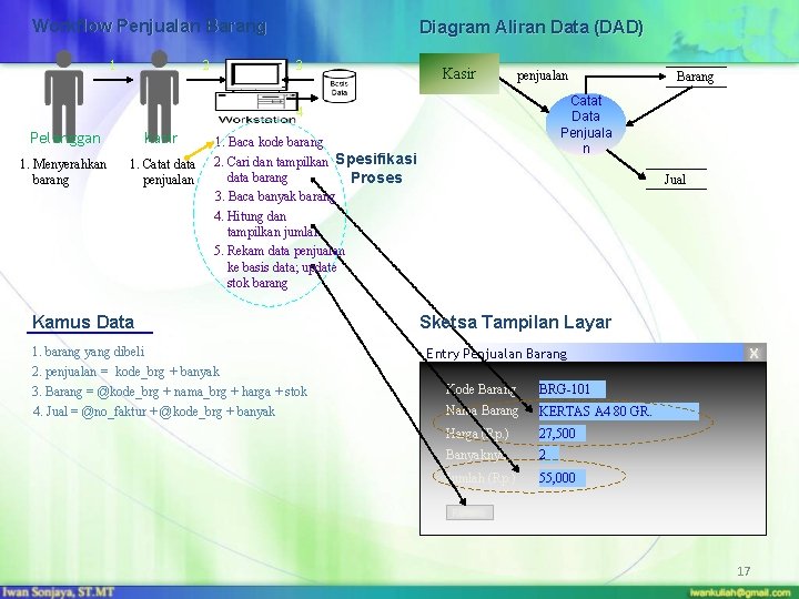 Workflow Penjualan Barang 1 2 Diagram Aliran Data (DAD) 3 Kasir penjualan Catat Data