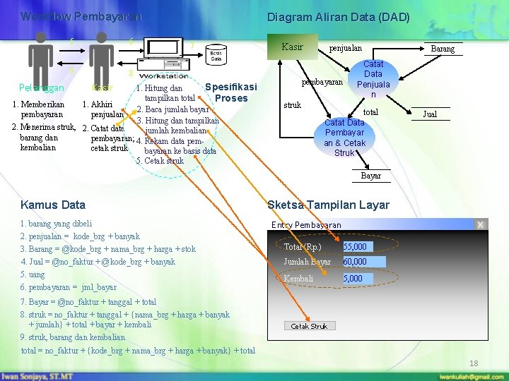 Workflow Pembayaran 5 6 9 8 Diagram Aliran Data (DAD) 7 Spesifikasi 1. Hitung