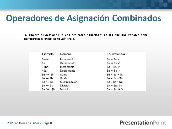 Operadores de Asignación Combinados En numerosas ocasiones se nos presentan situaciones en las que