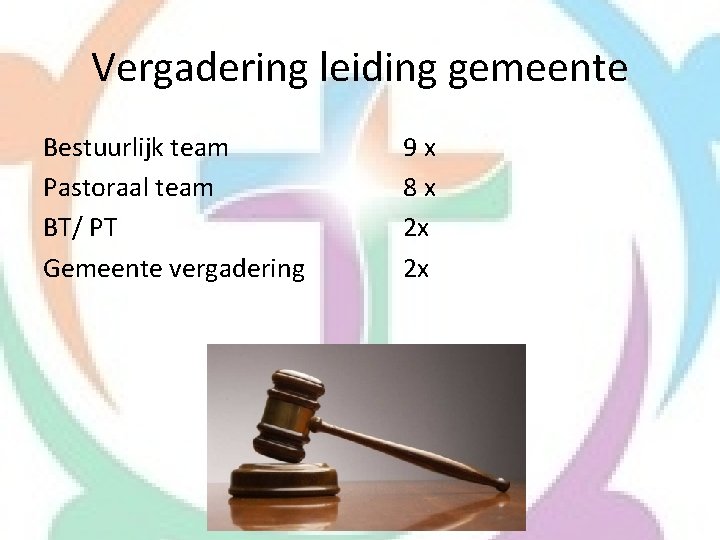 Vergadering leiding gemeente Bestuurlijk team Pastoraal team BT/ PT Gemeente vergadering 9 x 8