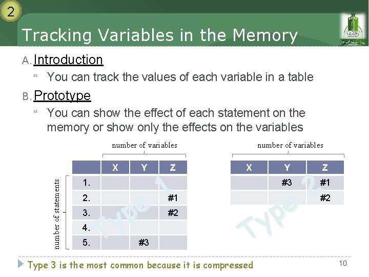 2 Tracking Variables in the Memory A. Introduction You can track the values of 2 Tracking Variables in the Memory A. Introduction You can track the values of