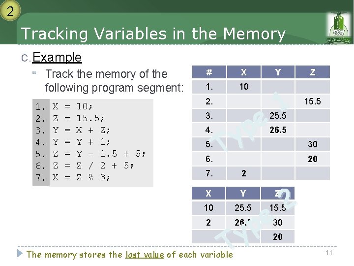 2 Tracking Variables in the Memory C. Example Track the memory of the following 2 Tracking Variables in the Memory C. Example Track the memory of the following