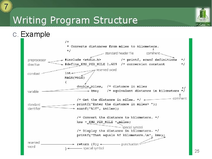 7 Writing Program Structure C. Example 25 7 Writing Program Structure C. Example 25