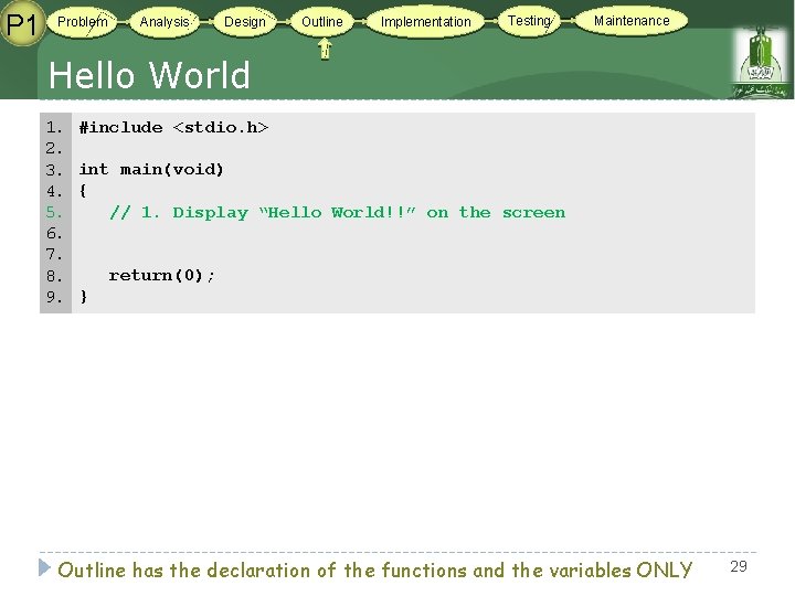 P 1 Problem Analysis Design Outline Implementation Testing Maintenance Hello World 1. 2. 3. P 1 Problem Analysis Design Outline Implementation Testing Maintenance Hello World 1. 2. 3.