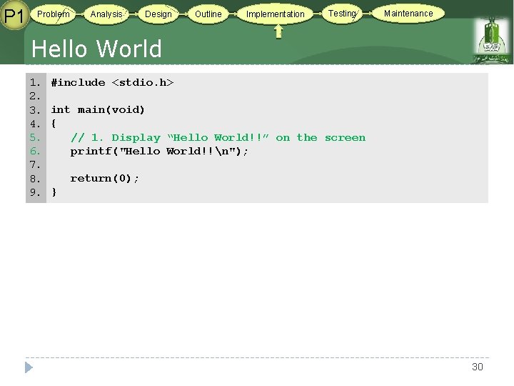 P 1 Problem Analysis Design Outline Implementation Testing Maintenance Hello World 1. 2. 3. P 1 Problem Analysis Design Outline Implementation Testing Maintenance Hello World 1. 2. 3.