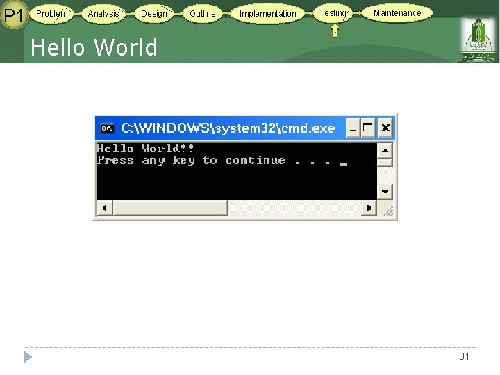 P 1 Problem Analysis Design Outline Implementation Testing Maintenance Hello World 31 P 1 Problem Analysis Design Outline Implementation Testing Maintenance Hello World 31