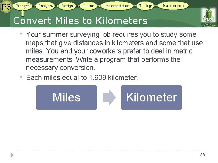 P 3 Problem Analysis Design Outline Implementation Testing Maintenance Convert Miles to Kilometers Your P 3 Problem Analysis Design Outline Implementation Testing Maintenance Convert Miles to Kilometers Your