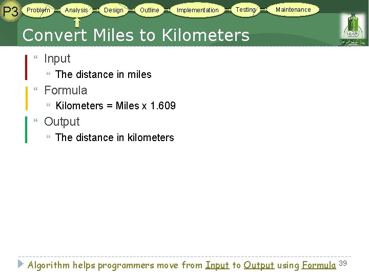 P 3 Problem Analysis Design Outline Implementation Testing Maintenance Convert Miles to Kilometers Input P 3 Problem Analysis Design Outline Implementation Testing Maintenance Convert Miles to Kilometers Input