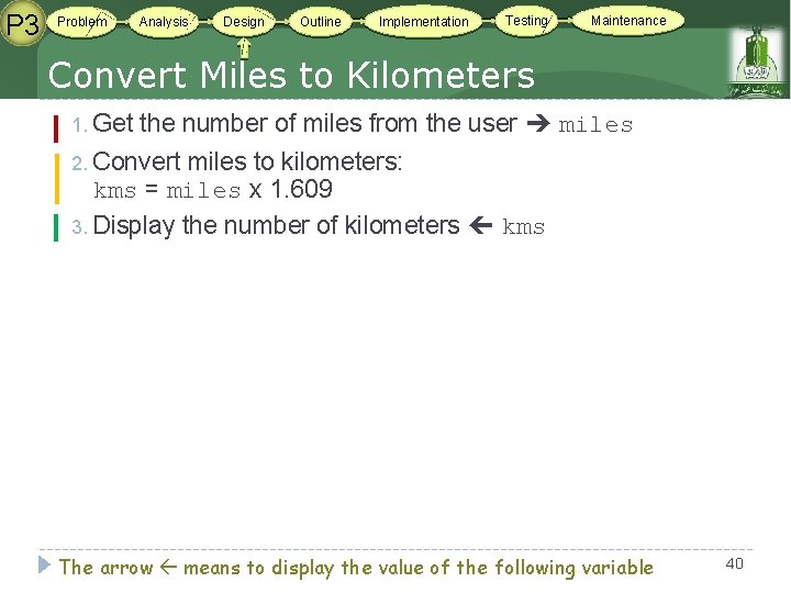 P 3 Problem Analysis Design Outline Implementation Testing Maintenance Convert Miles to Kilometers 1. P 3 Problem Analysis Design Outline Implementation Testing Maintenance Convert Miles to Kilometers 1.