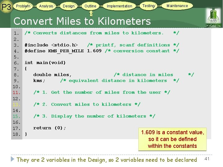 P 3 Problem Analysis Design Outline Implementation Testing Maintenance Convert Miles to Kilometers 1. P 3 Problem Analysis Design Outline Implementation Testing Maintenance Convert Miles to Kilometers 1.