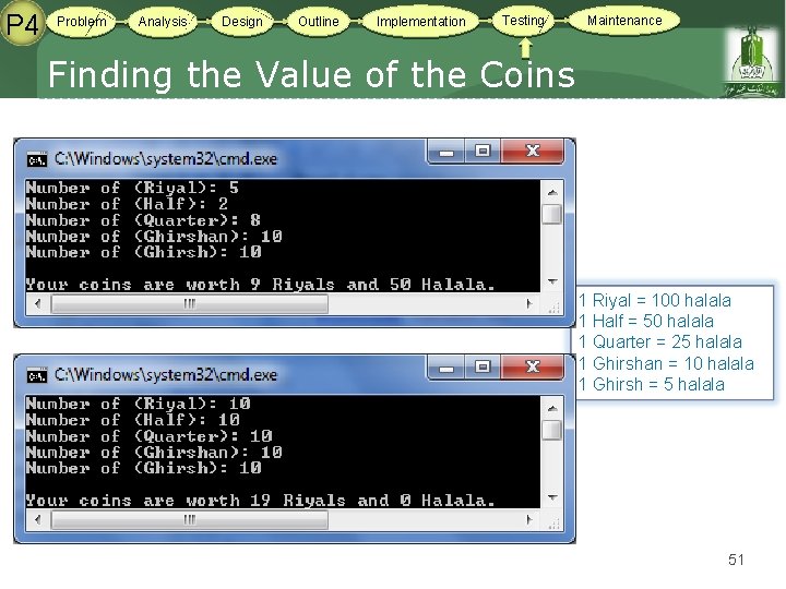 P 4 Problem Analysis Design Outline Implementation Testing Maintenance Finding the Value of the P 4 Problem Analysis Design Outline Implementation Testing Maintenance Finding the Value of the